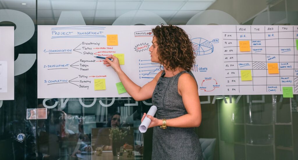 Gyorsdiagnózis - Sämling Solution Consulting